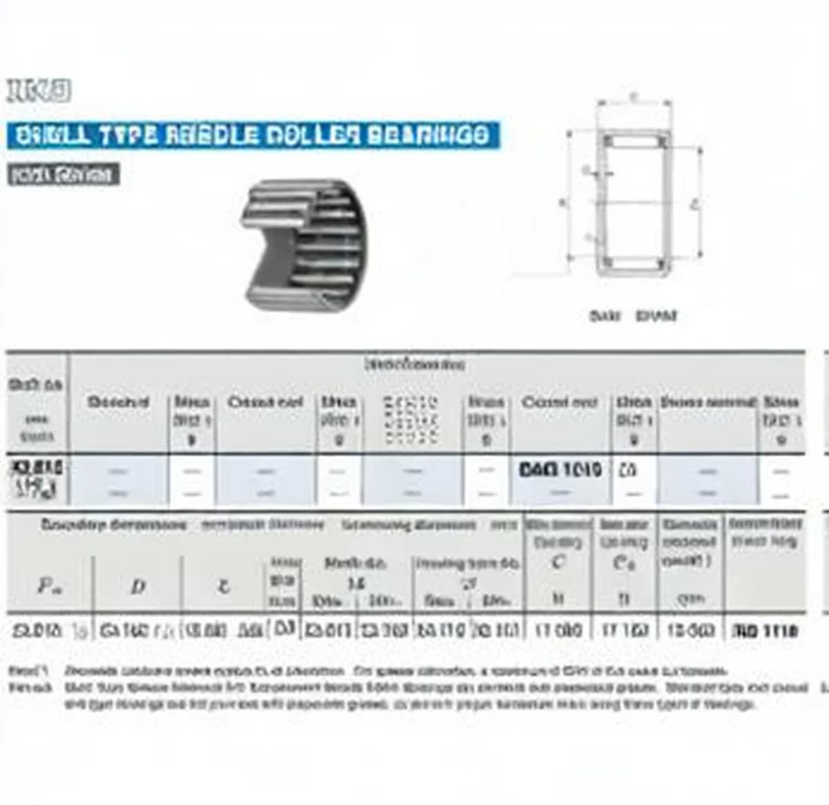 IKO BAM1510-IKO - Image 1