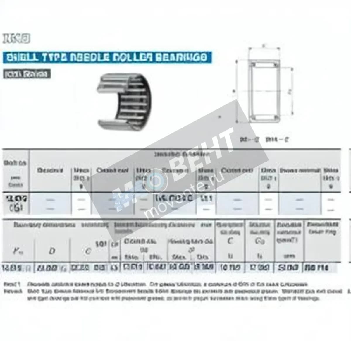 IKO BA1014-ZOH-IKO - Image 1