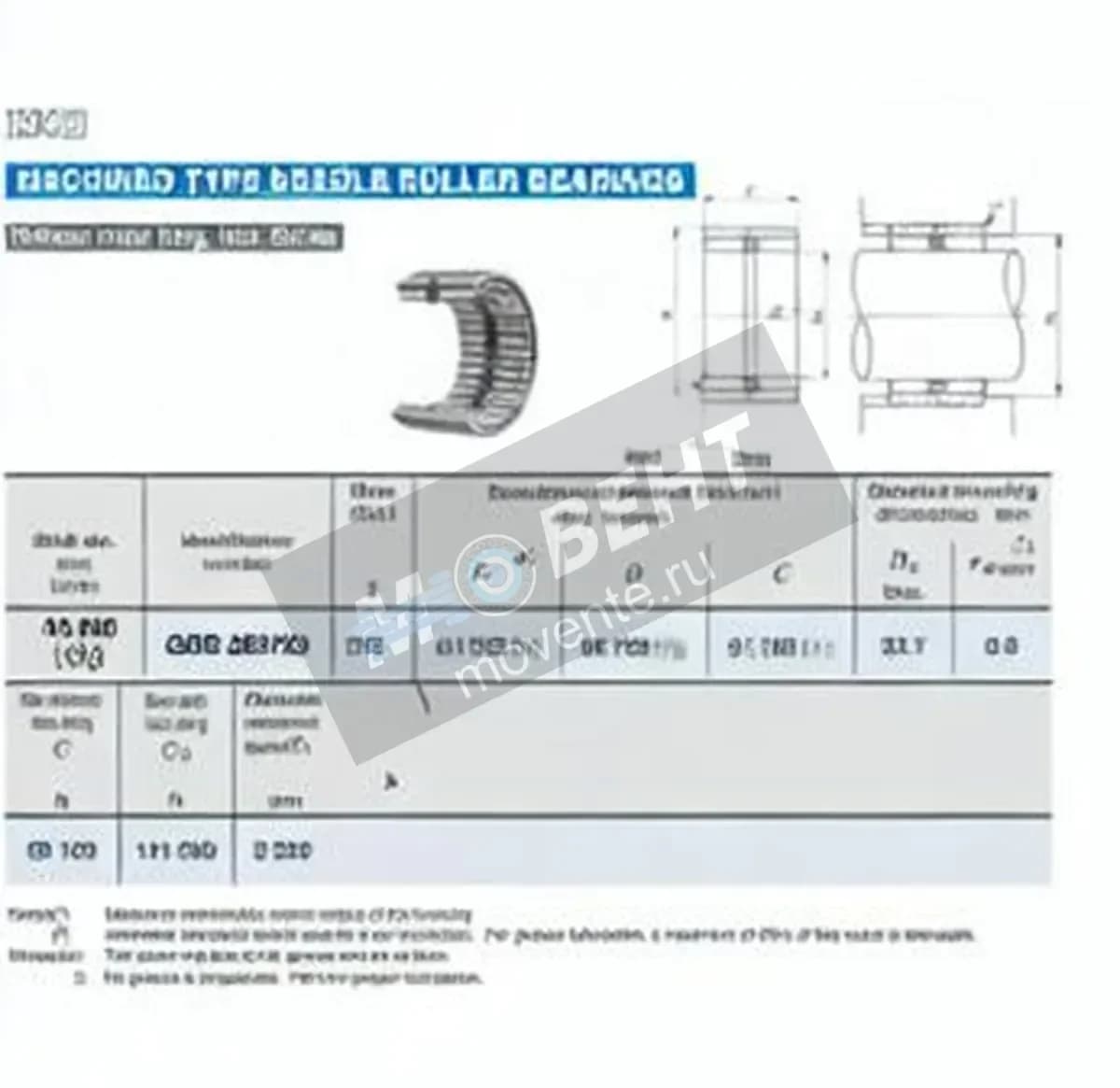 IKO GBR283720-IKO - Image 1