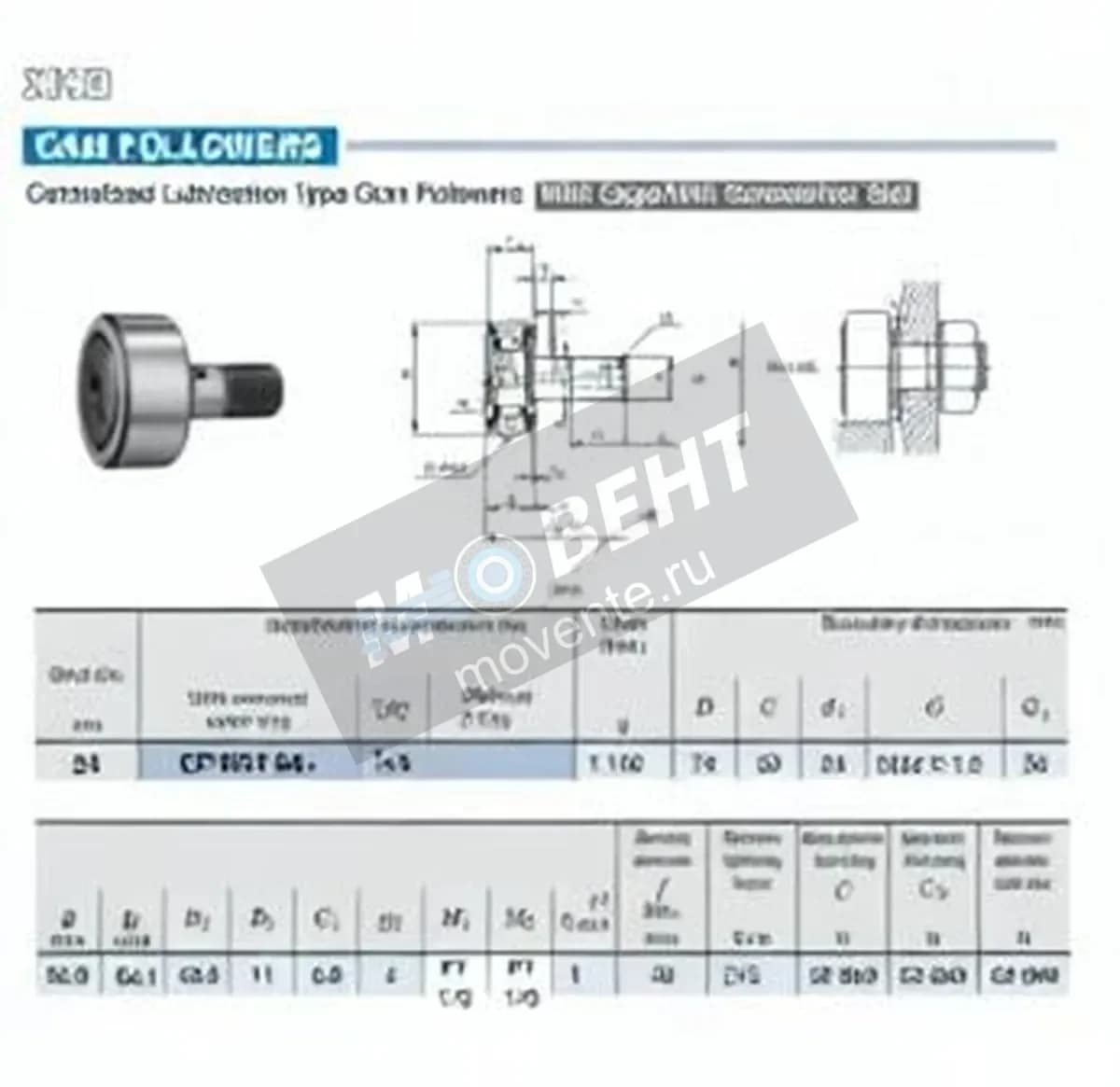 IKO CF-RU1-24-1-IKO - Image 1