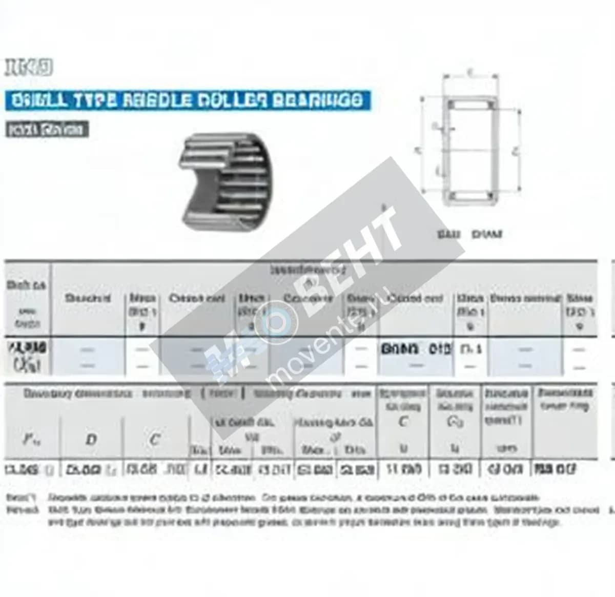 IKO BHAM912-IKO - Image 1