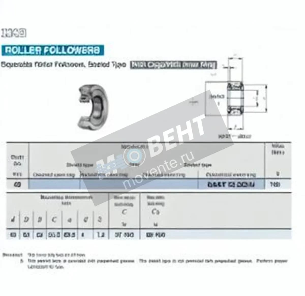 IKO NAST45-ZZUU-IKO - Image 1