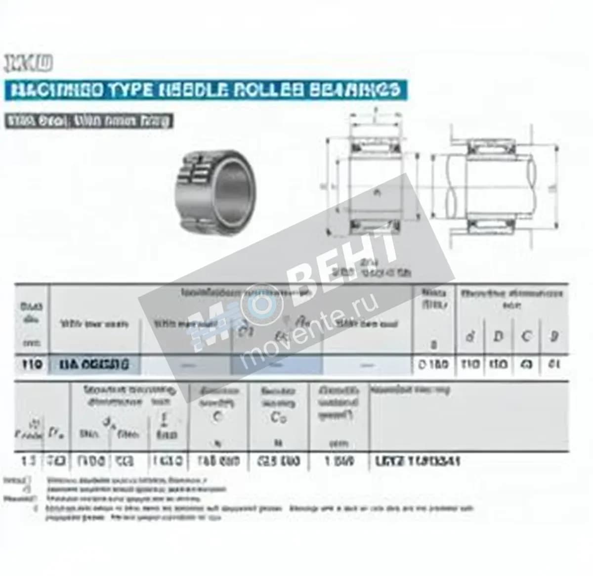 IKO NA4922-UU-IKO - Image 1
