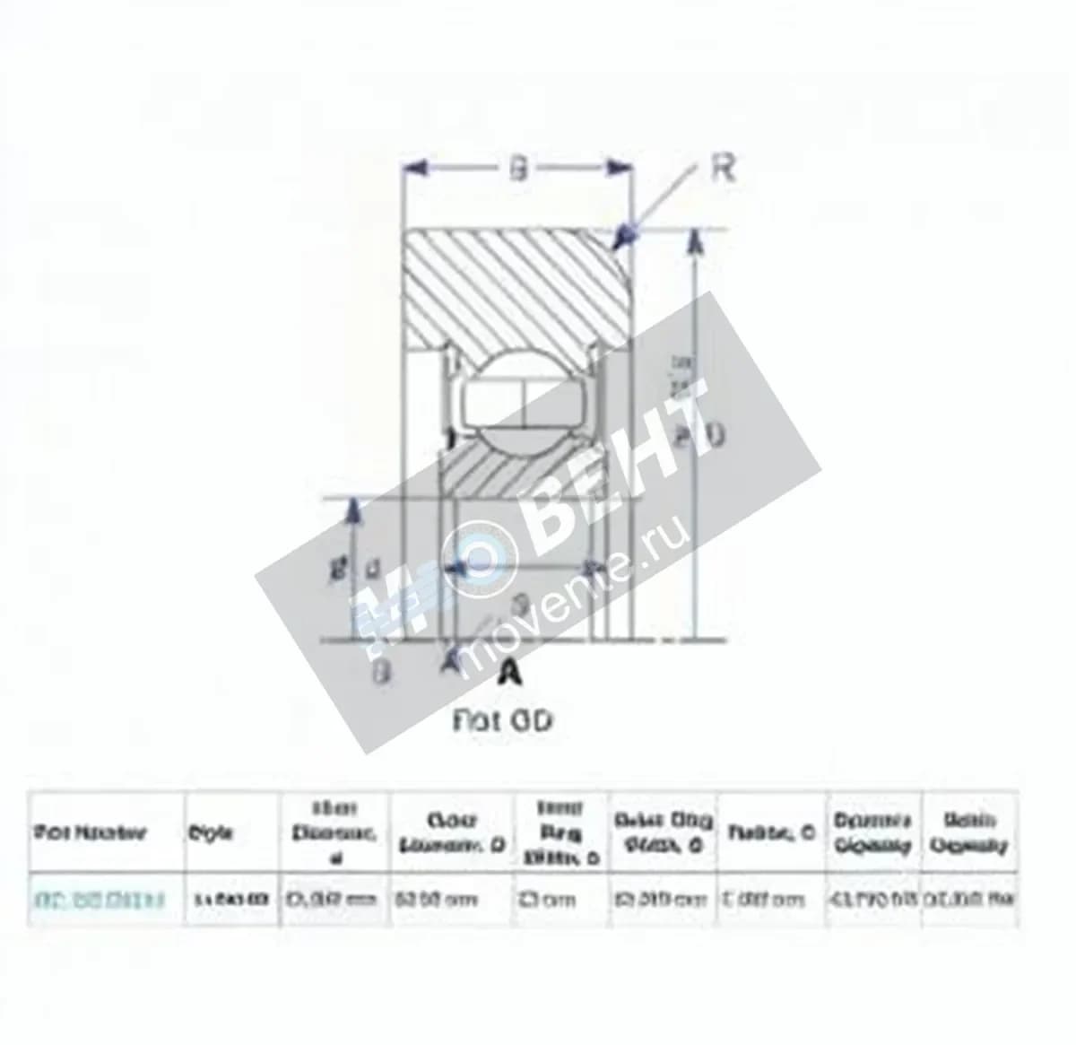 ENDURO MG308-DDM-4-ENDURO - Image 1