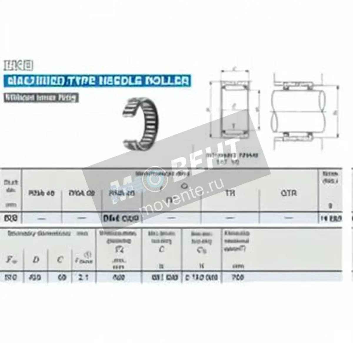 IKO RNA4868-IKO - Image 1