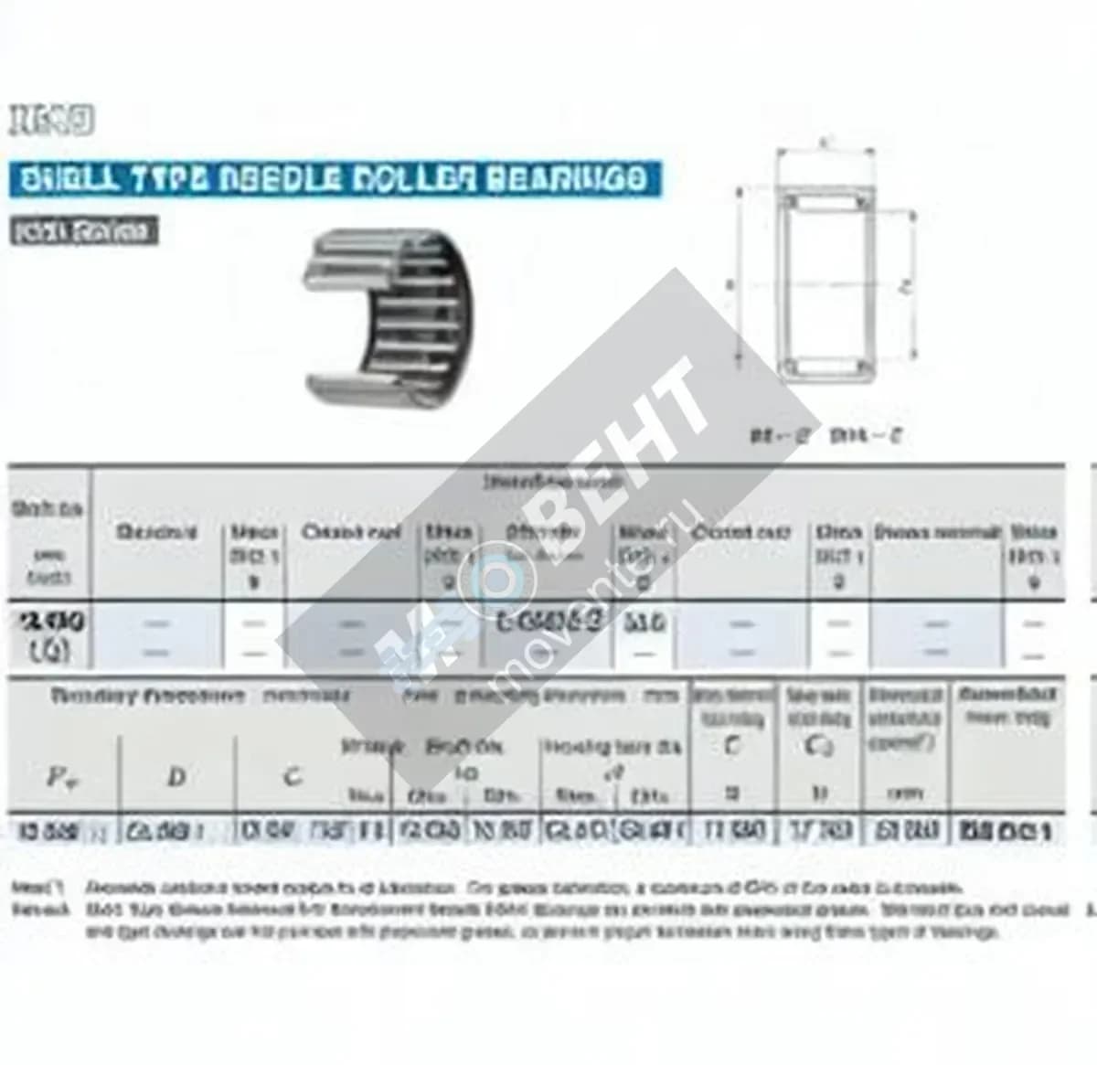 IKO BA1212-ZOH-IKO - Image 1