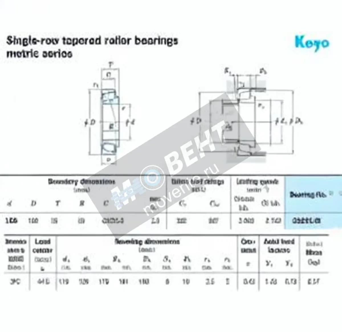 JTEKT 32221-JR-JTEKT - Image 1