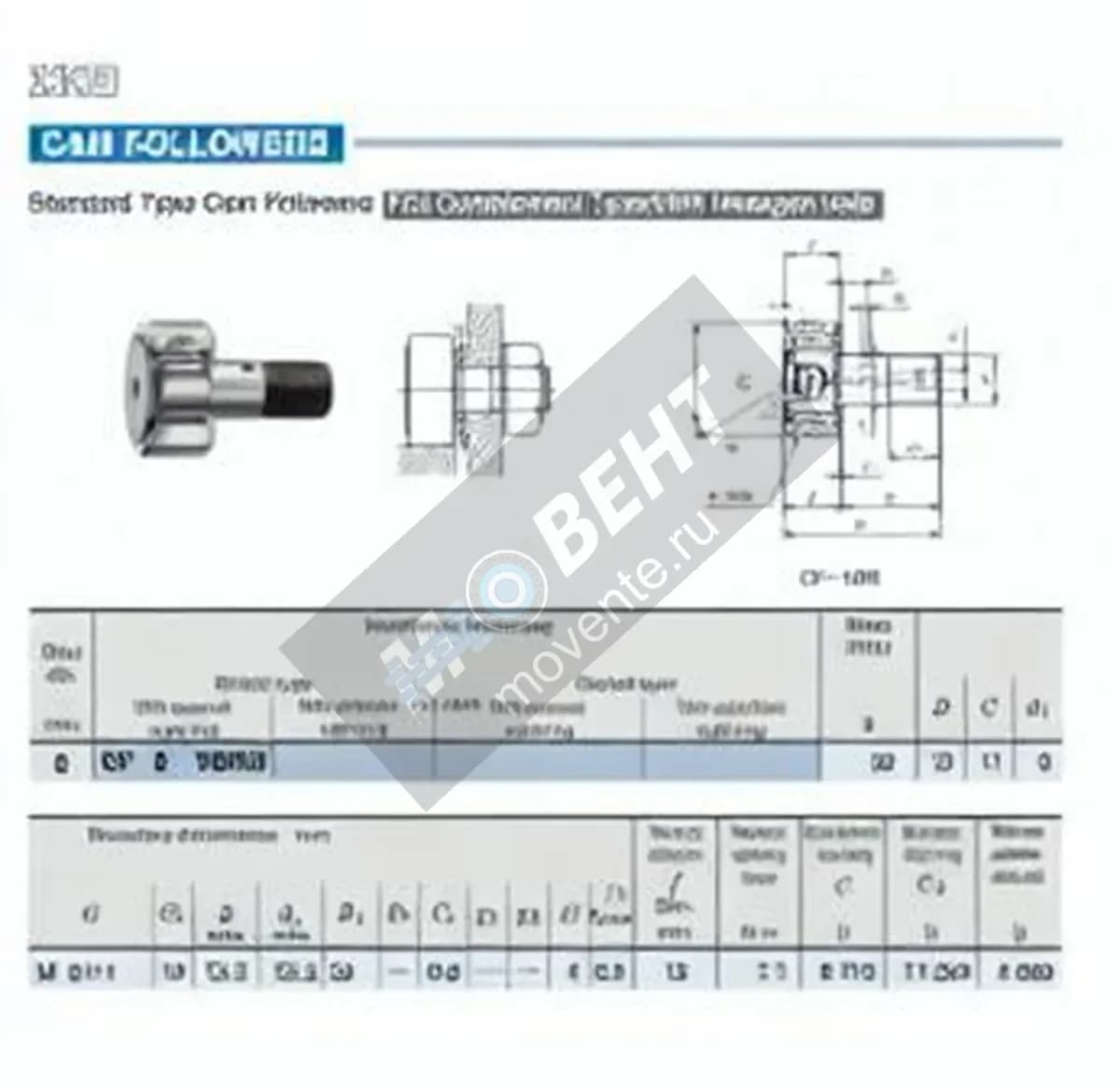IKO CF8-VBRM-IKO - Image 1