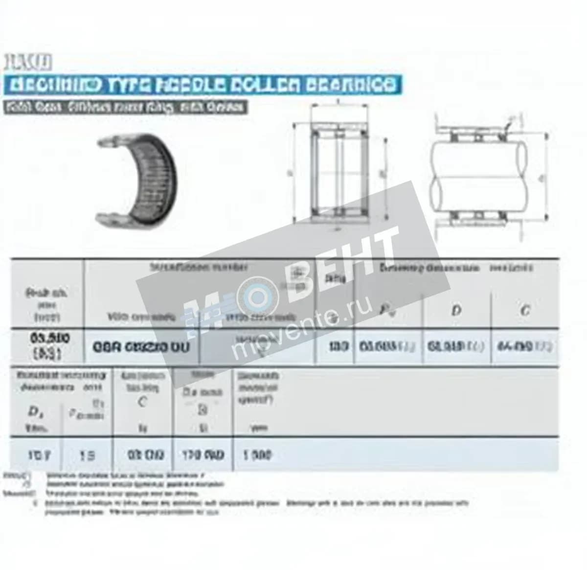 IKO GBR405228-UU-IKO - Image 1