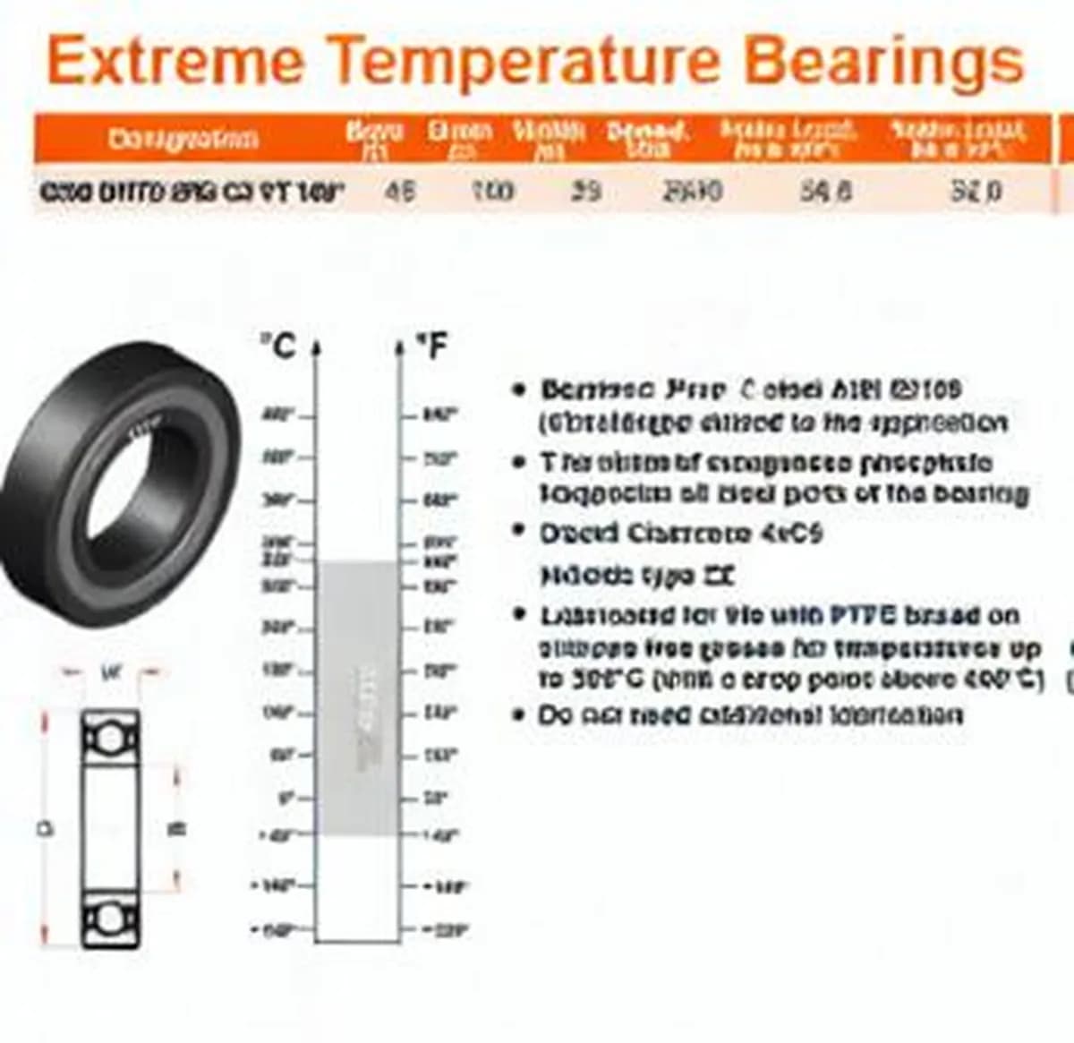 GEN 6309-2RS-C3-VT180 - Image 1