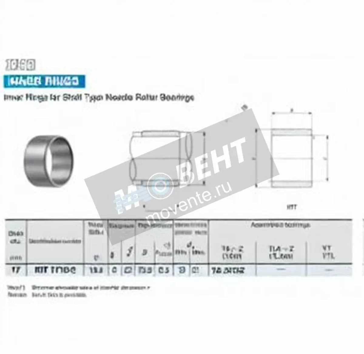 IKO IRT1715-2-IKO - Image 1