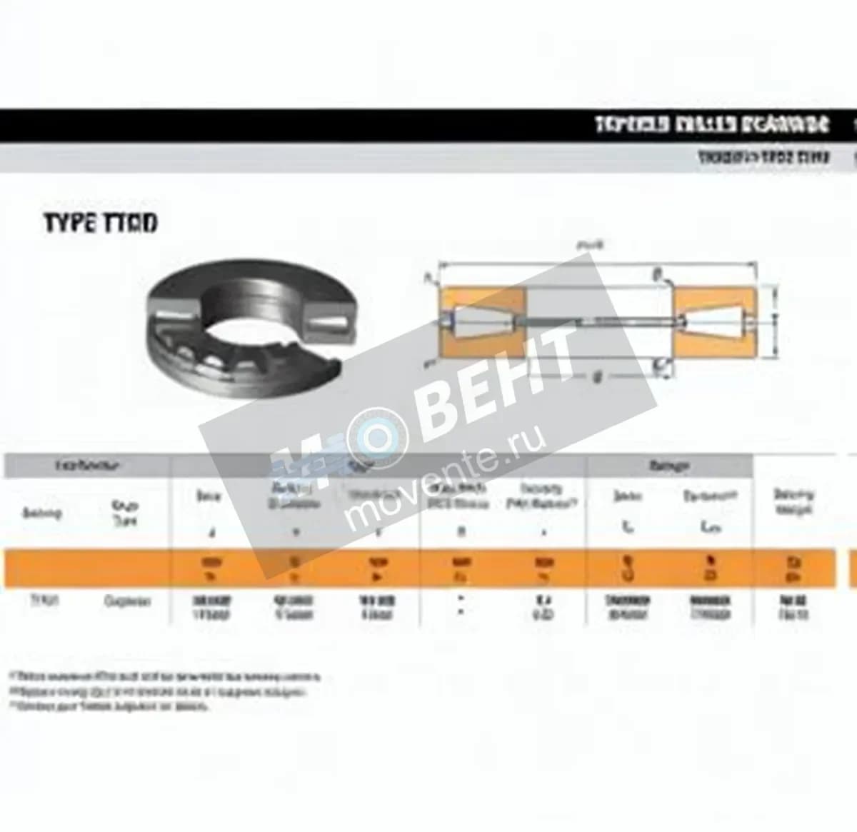 TIMKEN T1421-TIMKEN - Image 1
