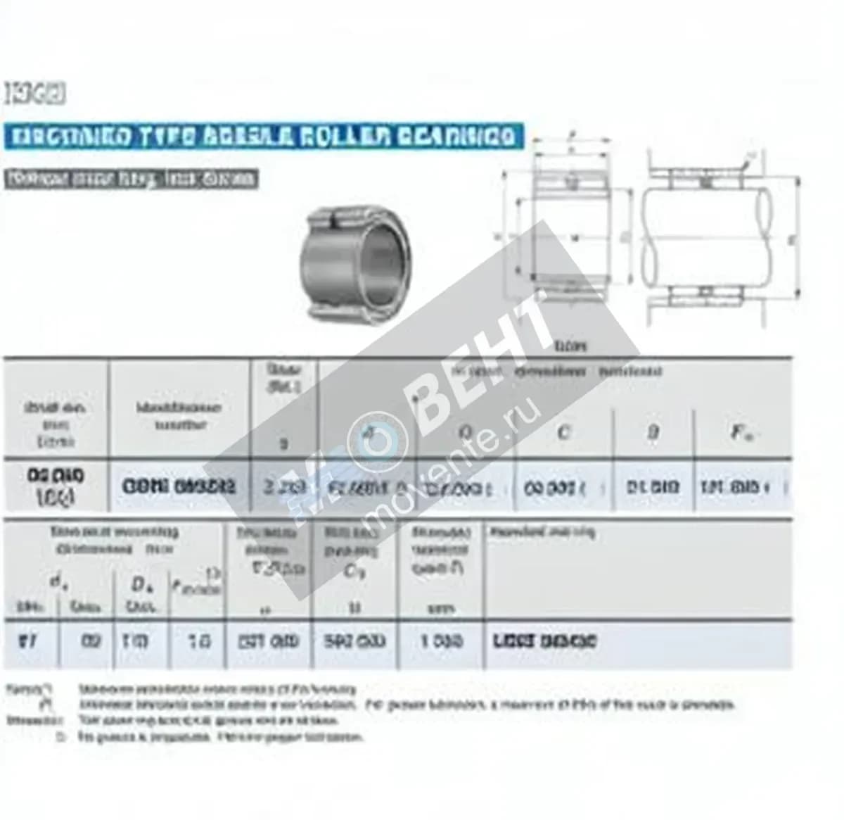IKO GBRI568032-IKO - Image 1