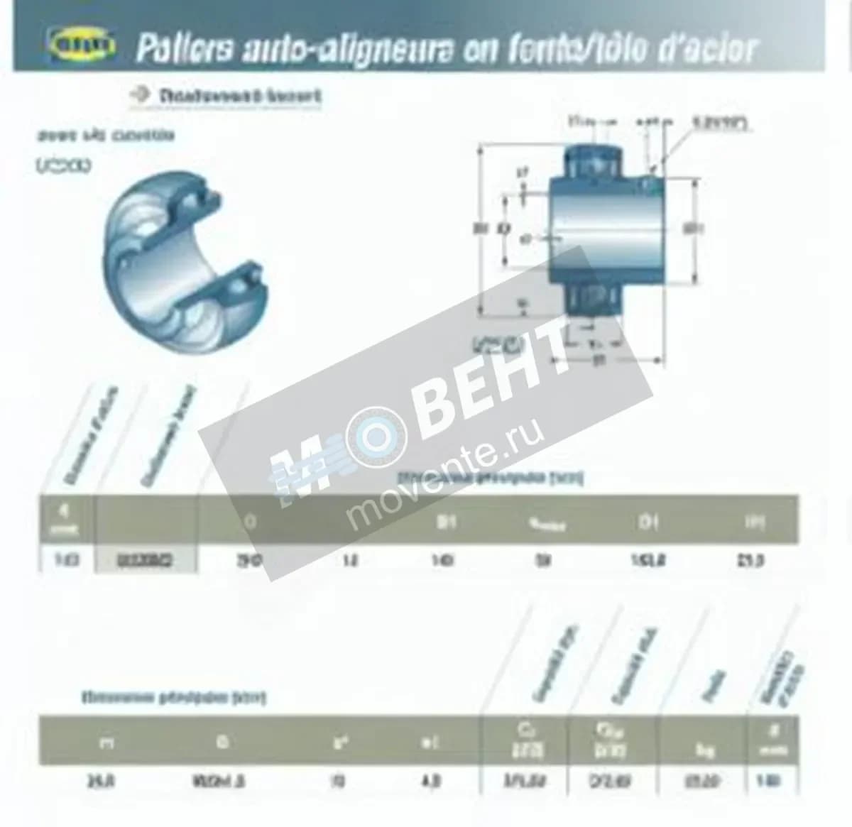 SNR UC328-G2-SNR - Image 1