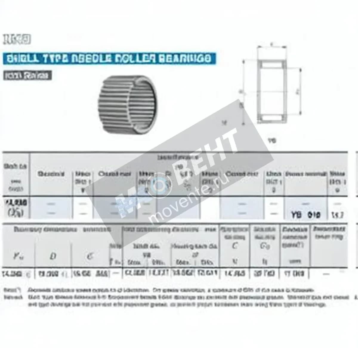 IKO YB910-IKO - Image 1