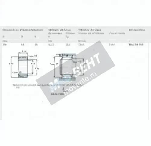 SKF NKI5035-SKF - Image 1