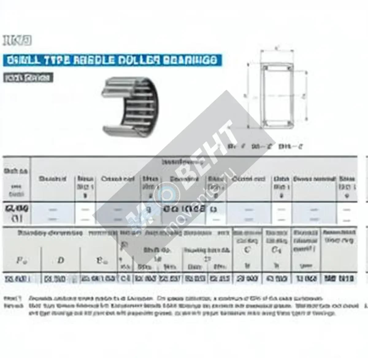IKO BHA1616ZOH-IKO - Image 1
