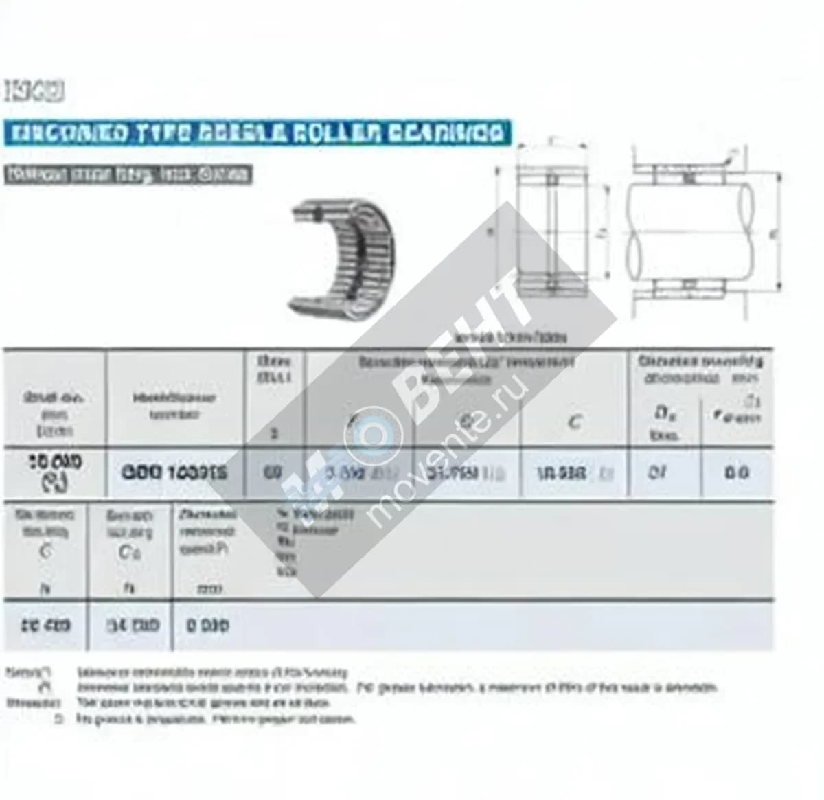 IKO GBR122012-IKO - Image 1