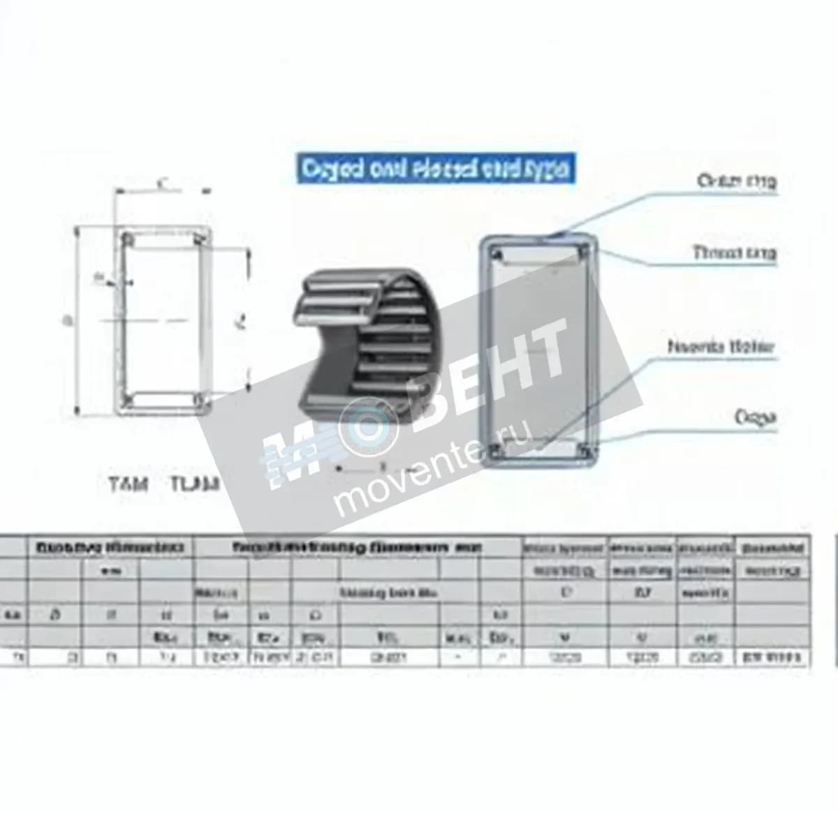 IKO TAM1916-IKO - Image 1