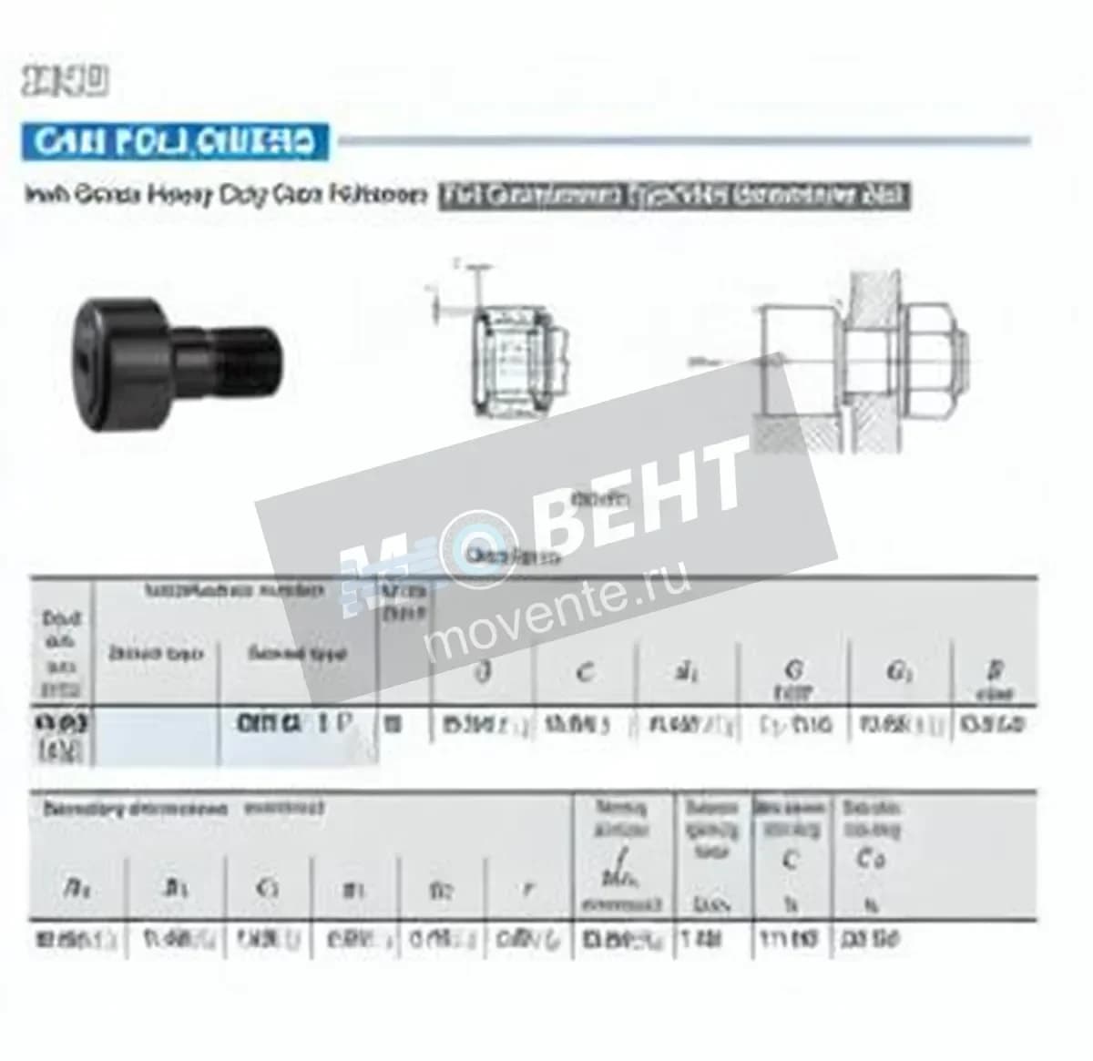 IKO CRH56-VUU-IKO - Image 1