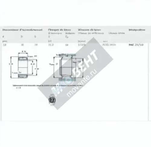 SKF NKI2530-SKF - Image 1