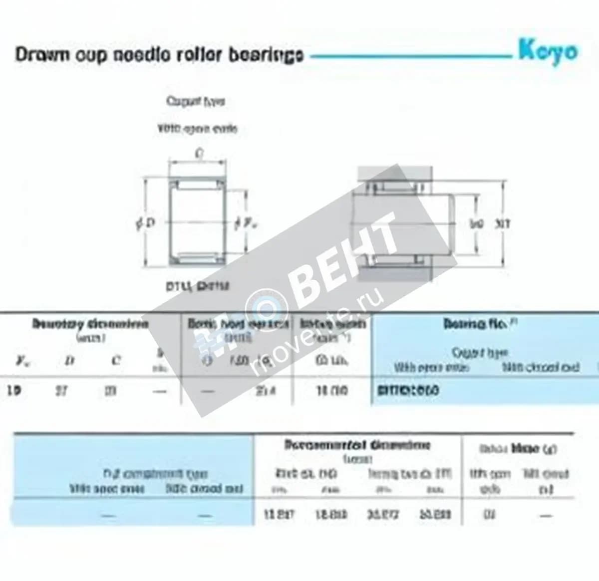 JTEKT BHTM1920-JTEKT - Image 1