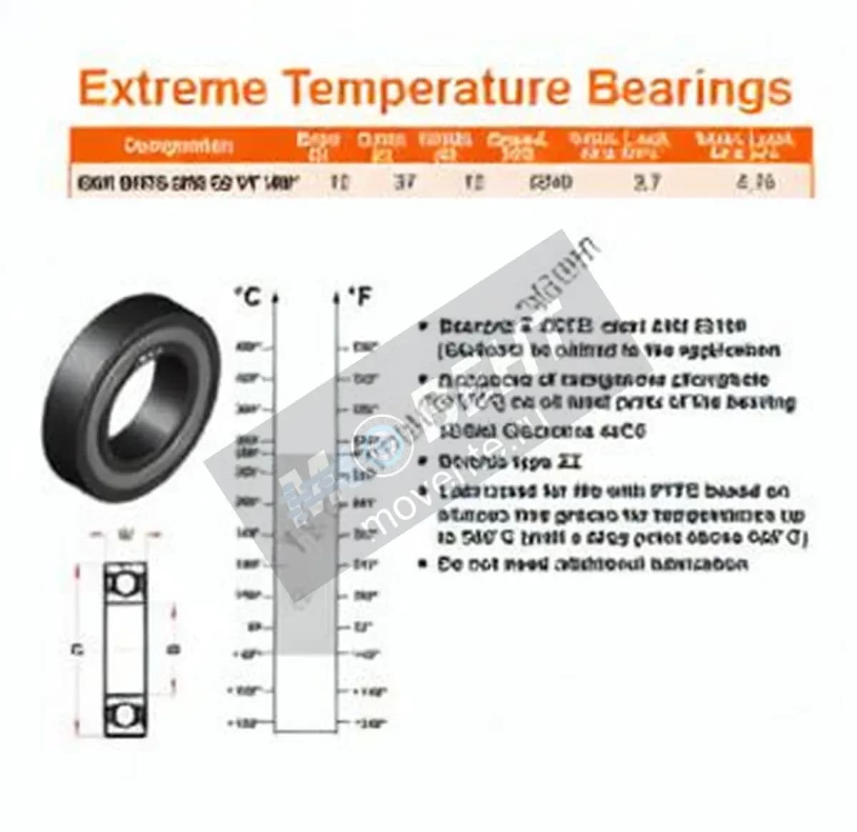 GEN 6301-2RS-C3-VT180 - Image 1