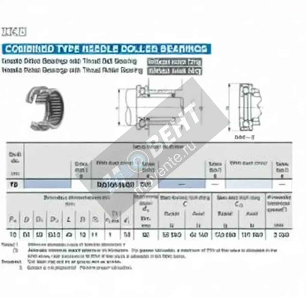 IKO NAX7040Z-IKO - Image 1