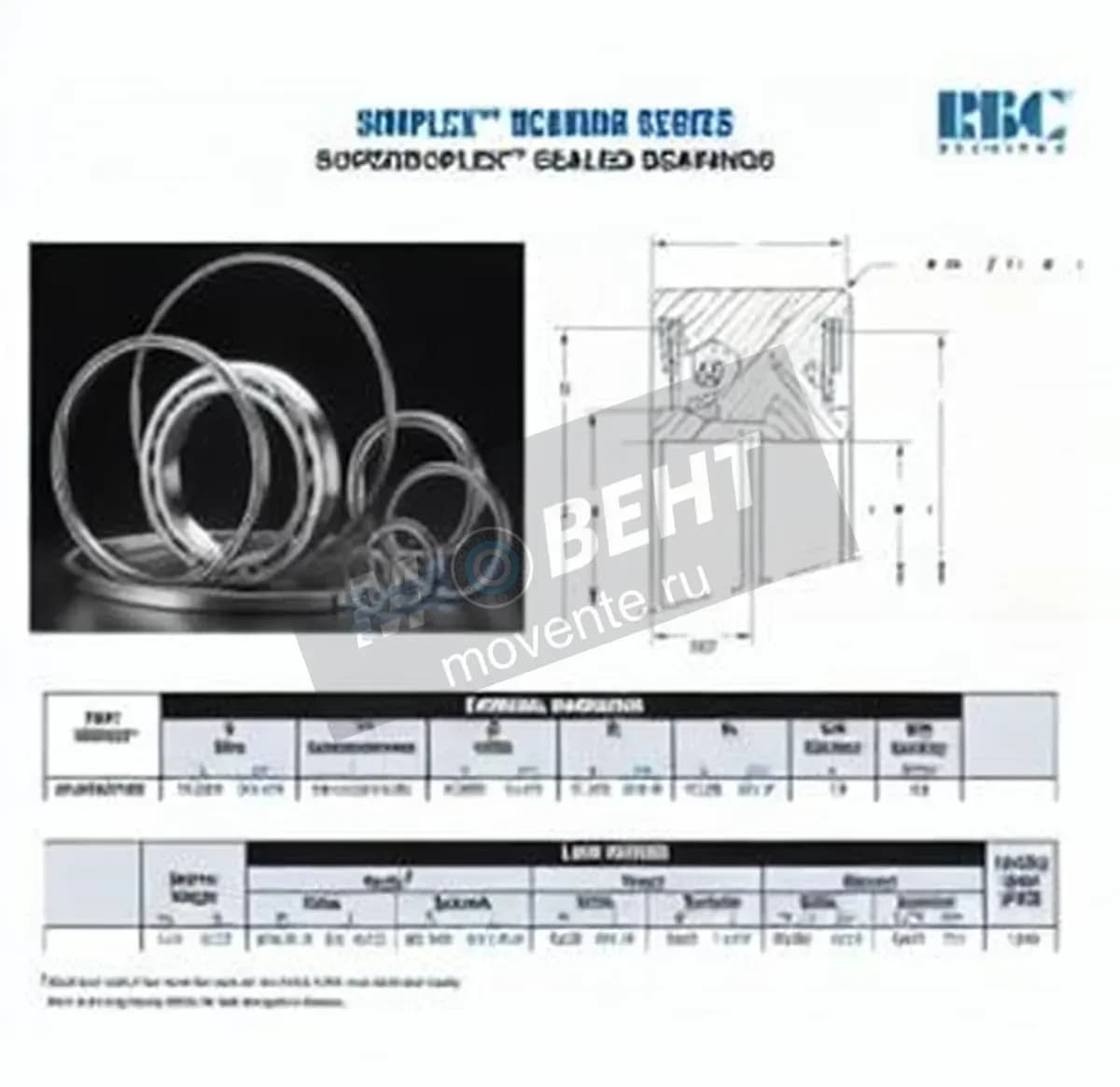 RBC ZU100-MZ3-RBC - Image 1