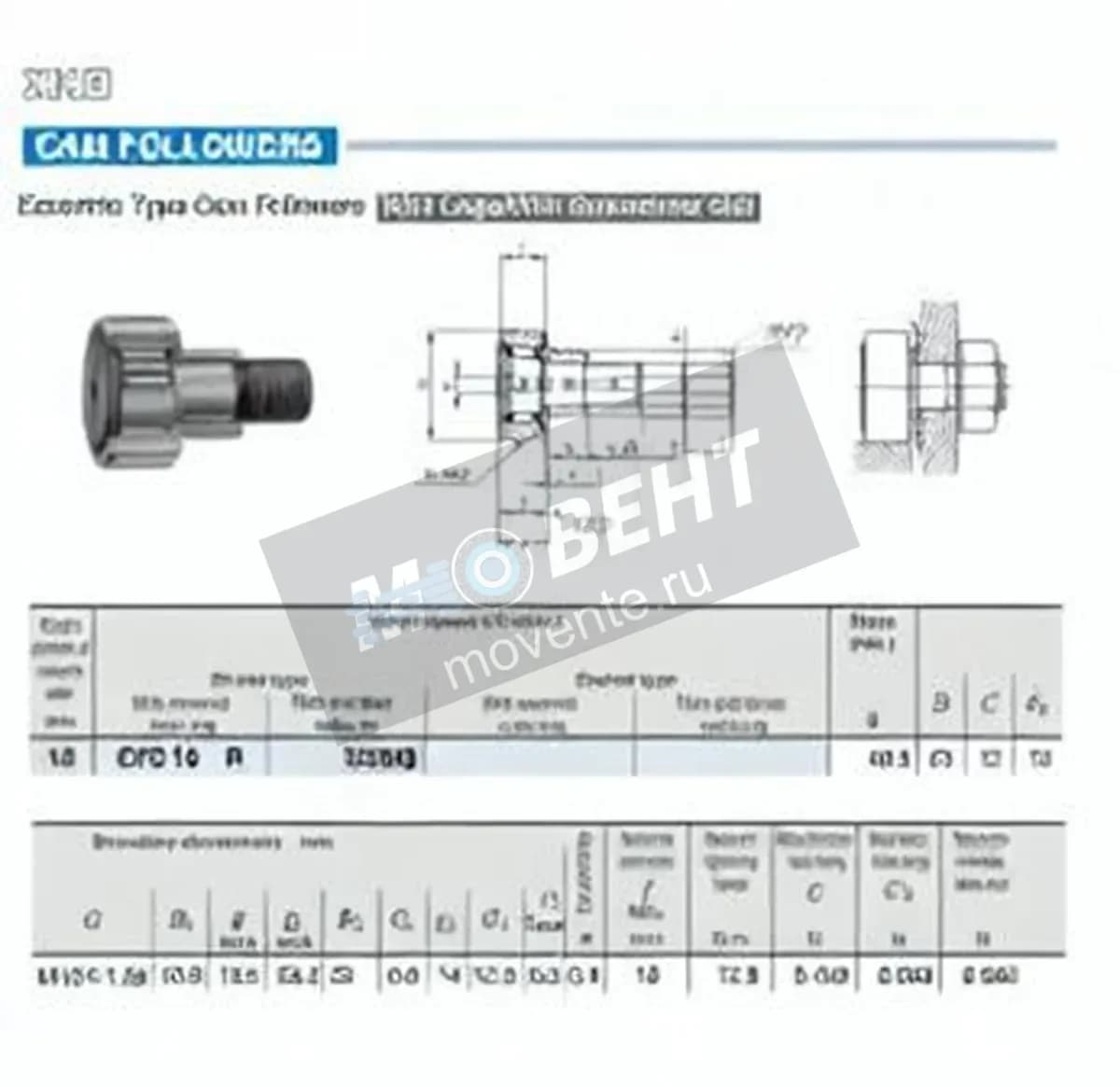 IKO CFE10-R-IKO - Image 1