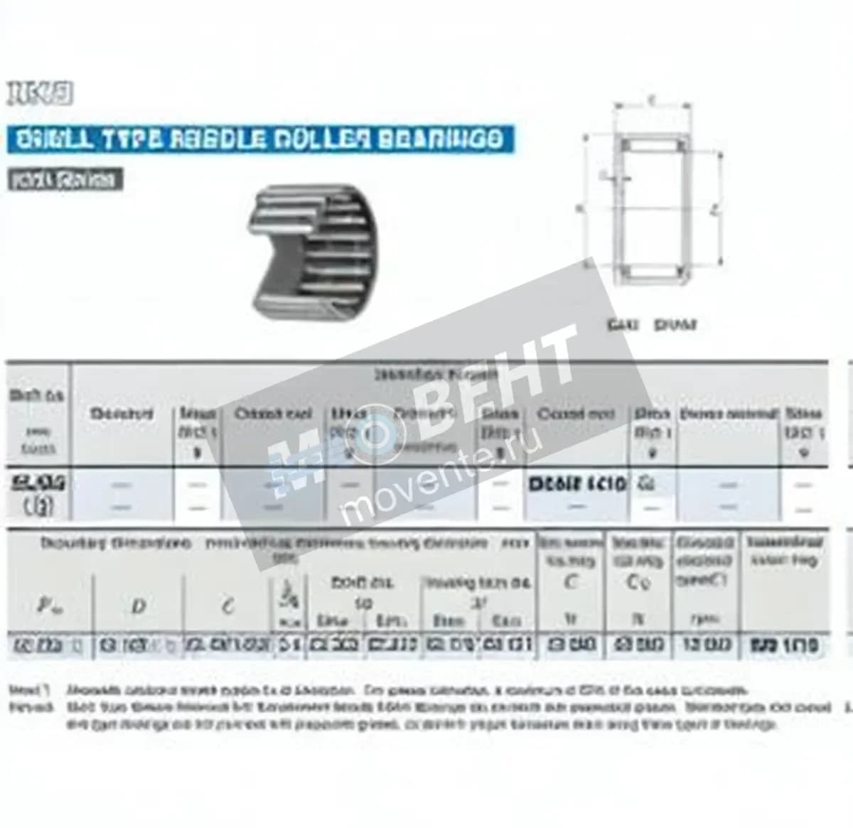 IKO BHAM1416-IKO - Image 1