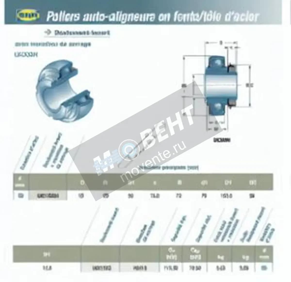 SNR UK315-G2-H2315-SNR - Image 1