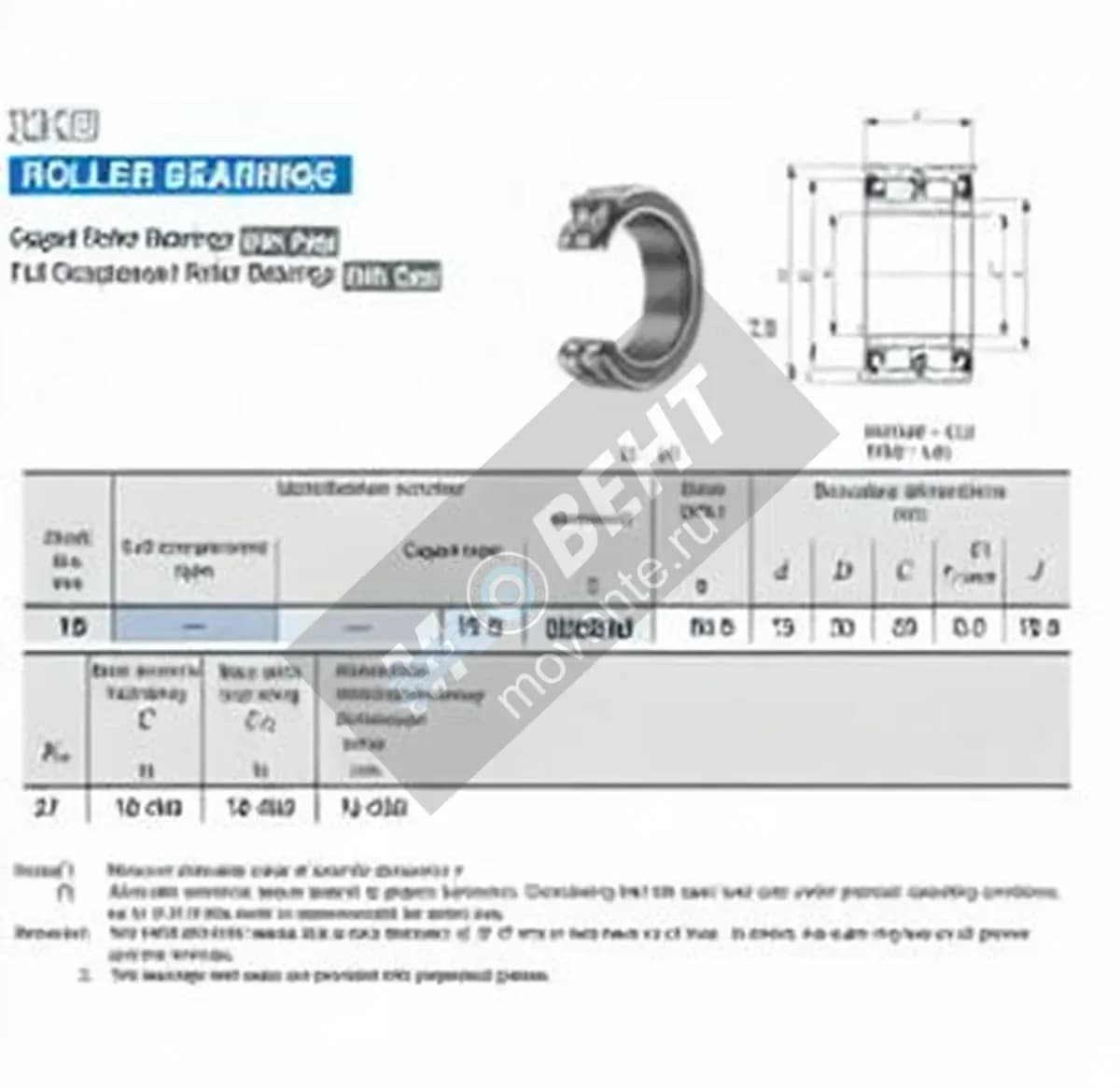 IKO TRU153320-UU-IKO - Image 1