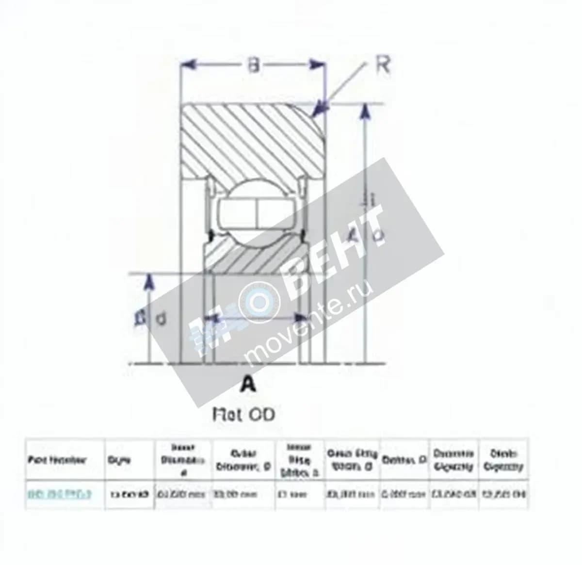 ENDURO MG307-FFD-6-ENDURO - Image 1