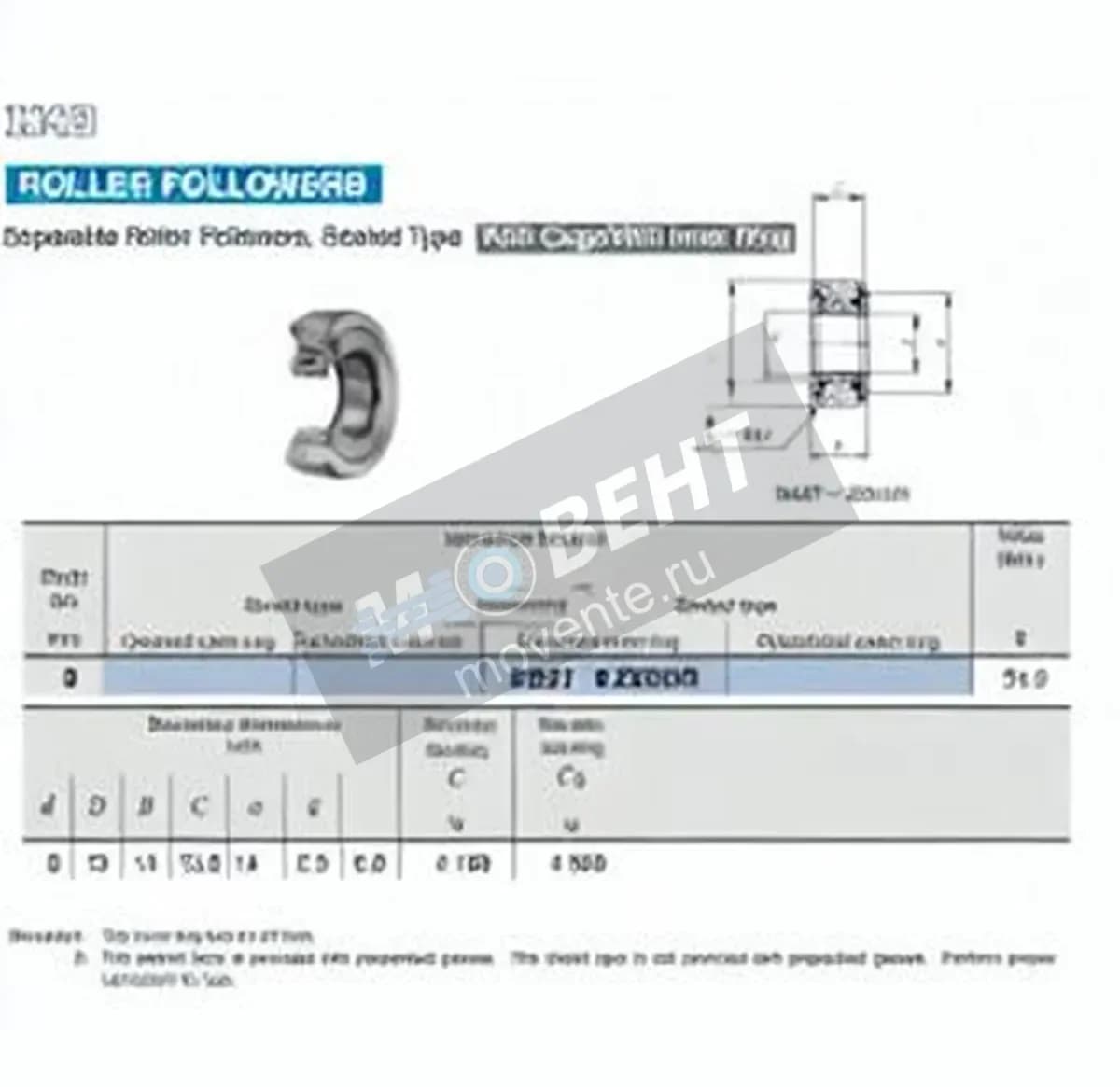 IKO NAST6-ZZUUR-IKO - Image 1