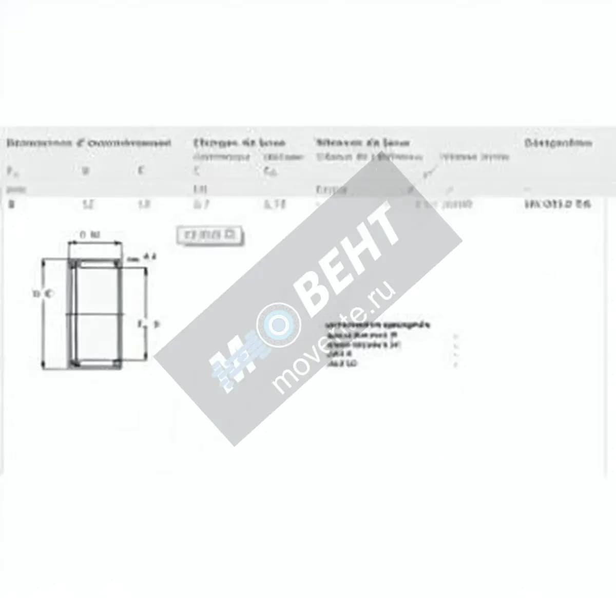 SKF HK0810-RS-SKF - Image 1