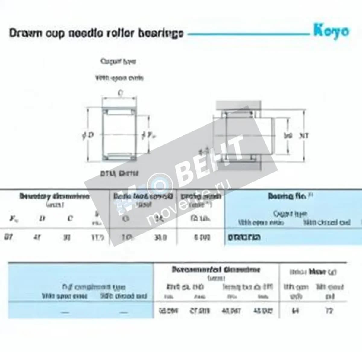 JTEKT BTM3720-JTEKT - Image 1