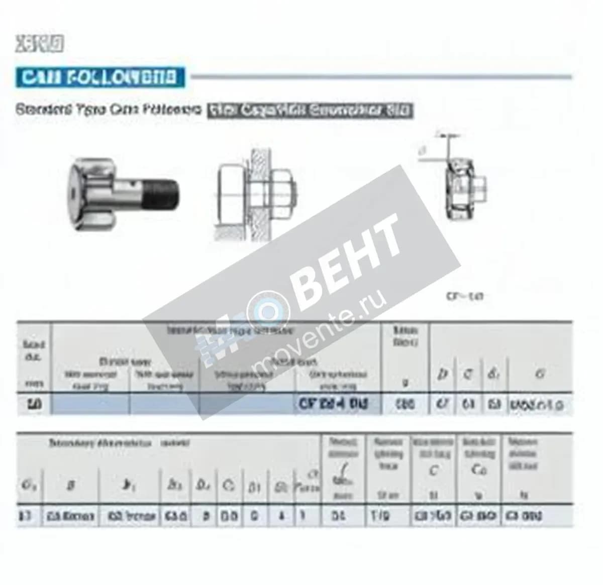 IKO CF20-1-UU-IKO - Image 1