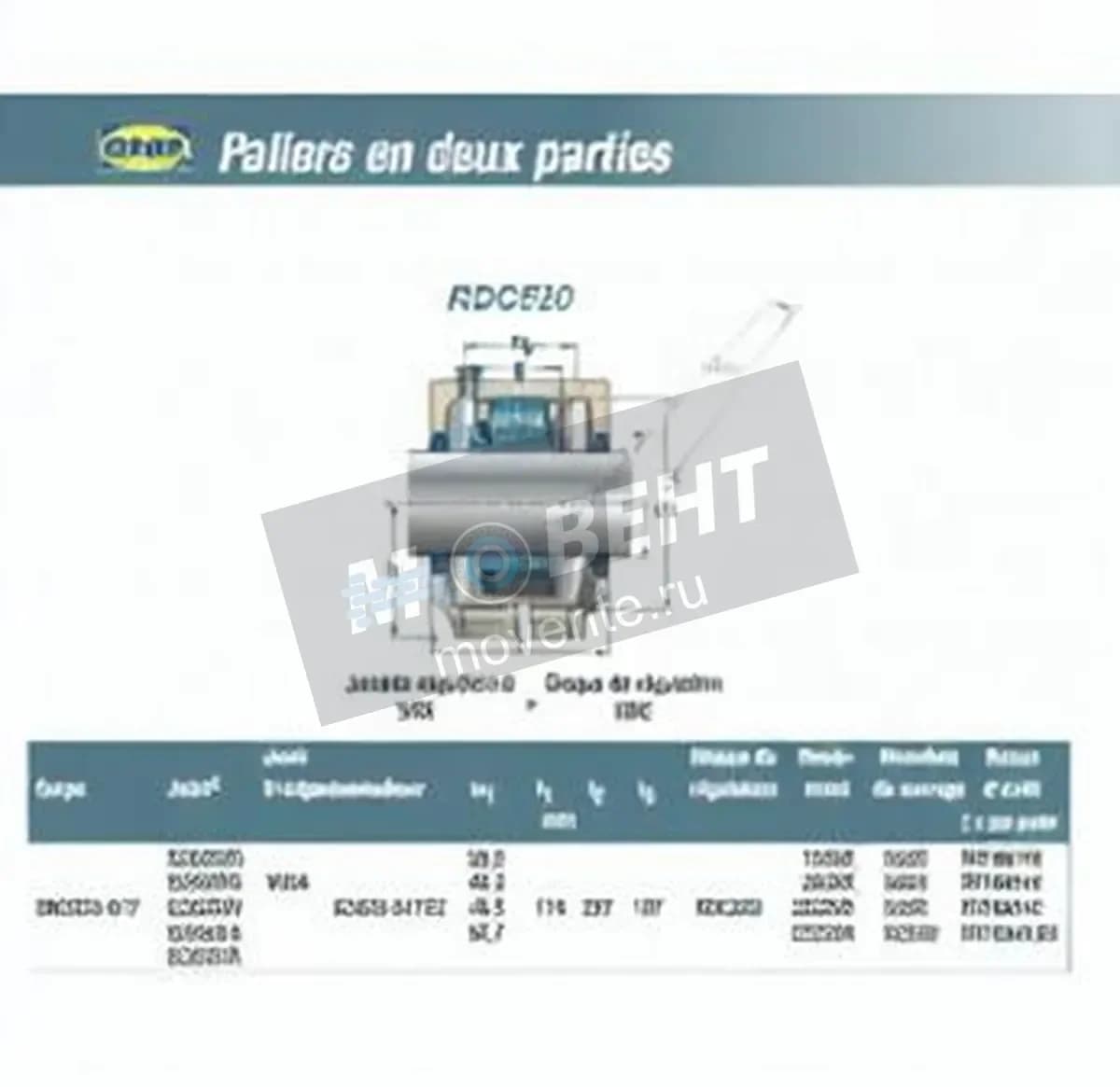 SNR RDC520-SNR - Image 1