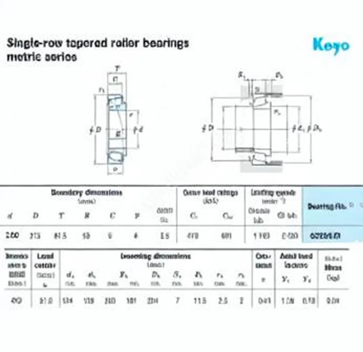 JTEKT 32224-JR-JTEKT - Image 1