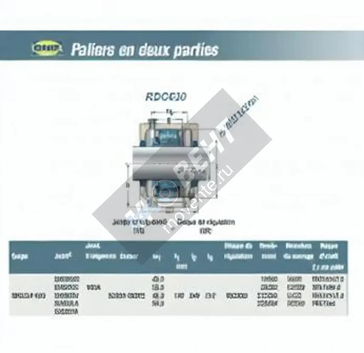 SNR RDC620-SNR - Image 1