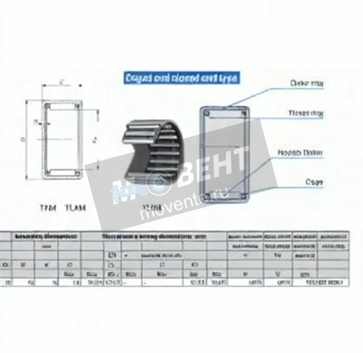 IKO TLAM5520-IKO - Image 1