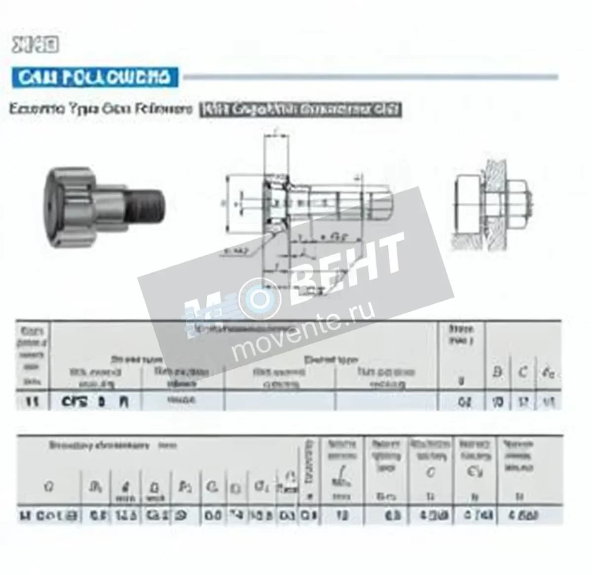 IKO CFE8-R-IKO - Image 1