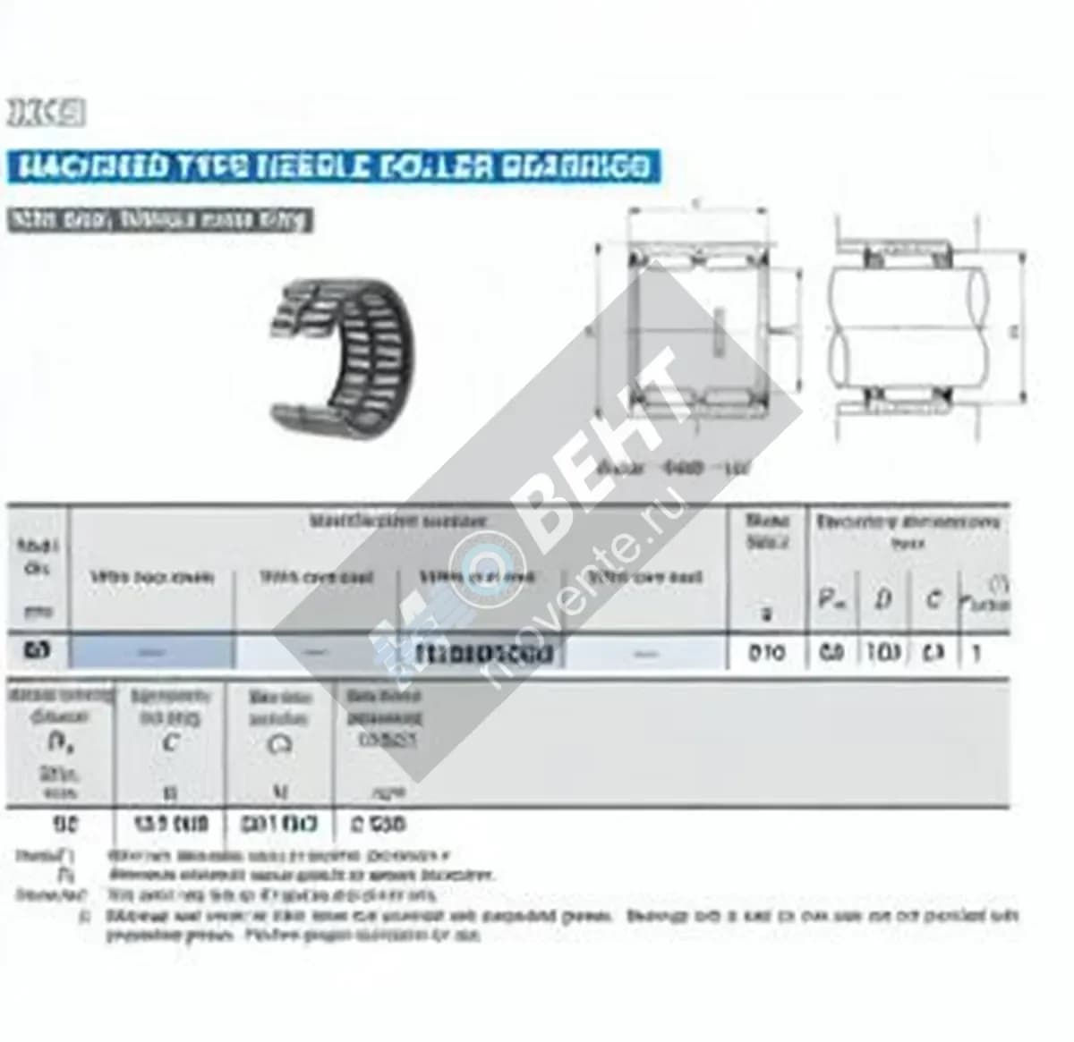 IKO RNA6914-UU-IKO - Image 1