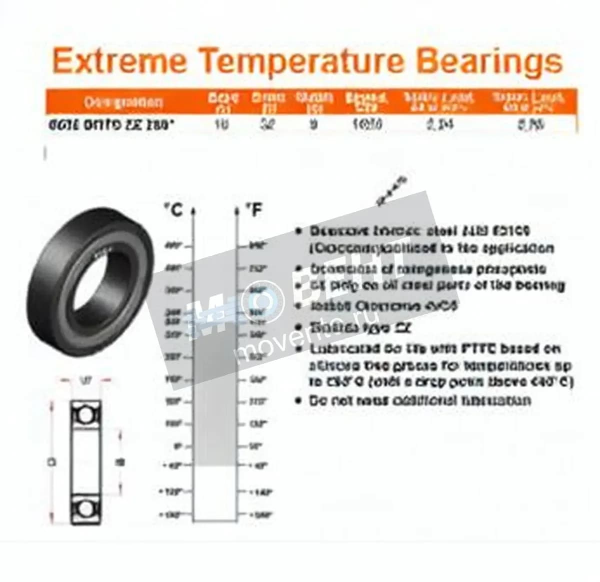 GEN 6002-ZZ-BHTS280 - Image 1