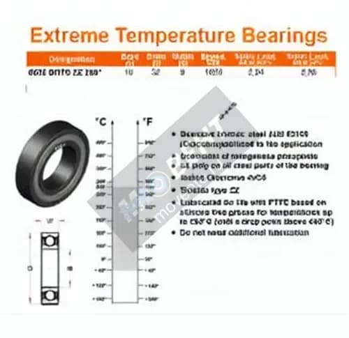 GEN 6002-ZZ-BHTS280 - Image 1