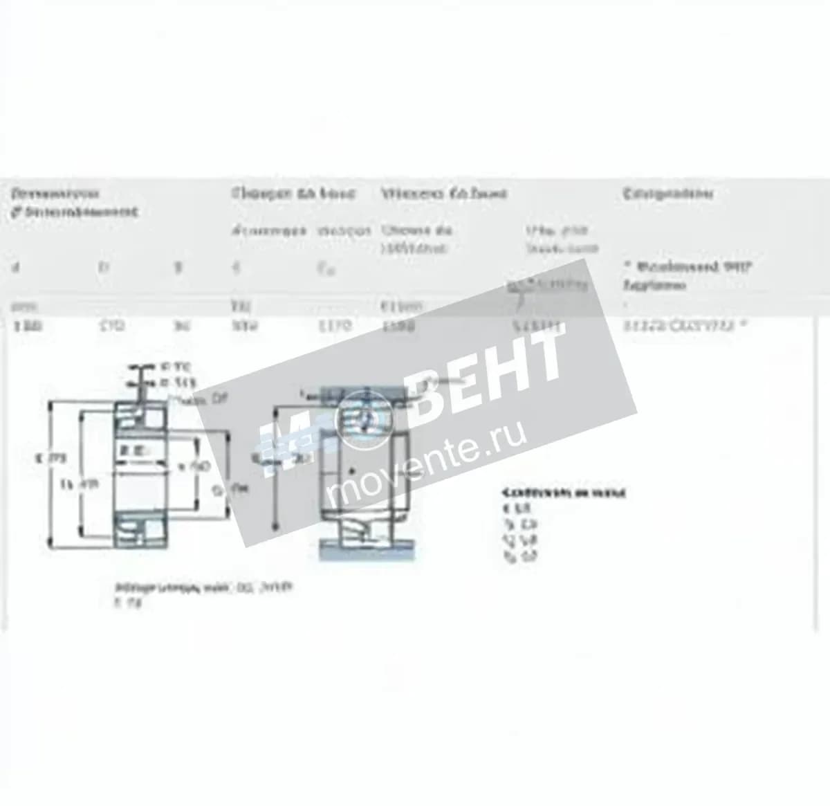 SKF 23132-CC-K-W33-SKF - Image 1