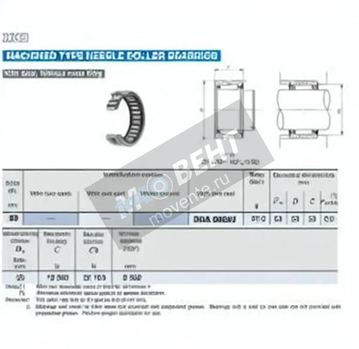 IKO RNA6902-U-IKO - Image 1