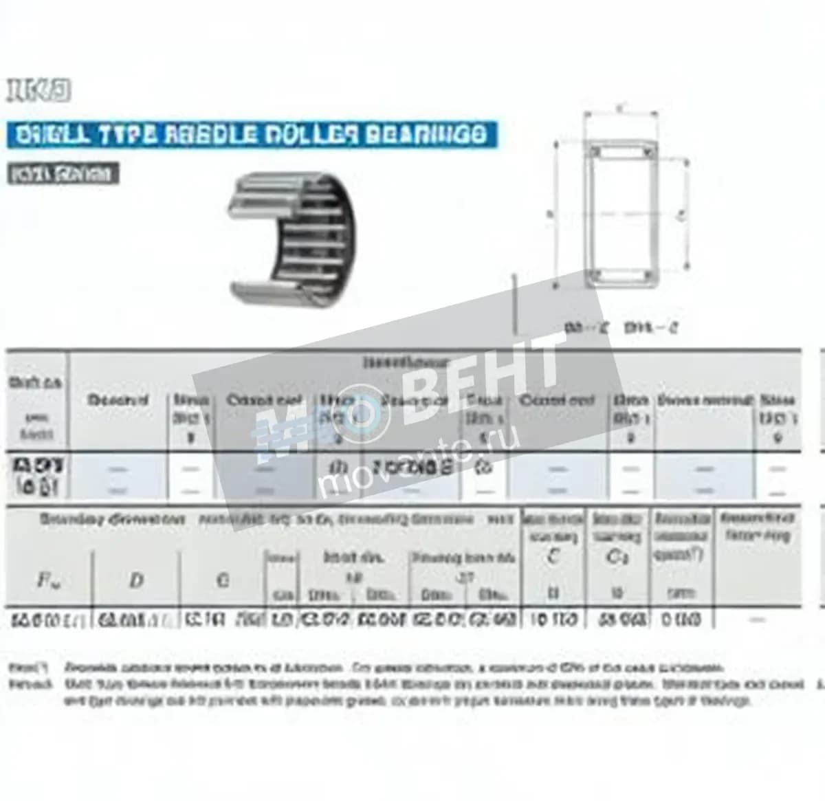 IKO BA348-ZOH-IKO - Image 1