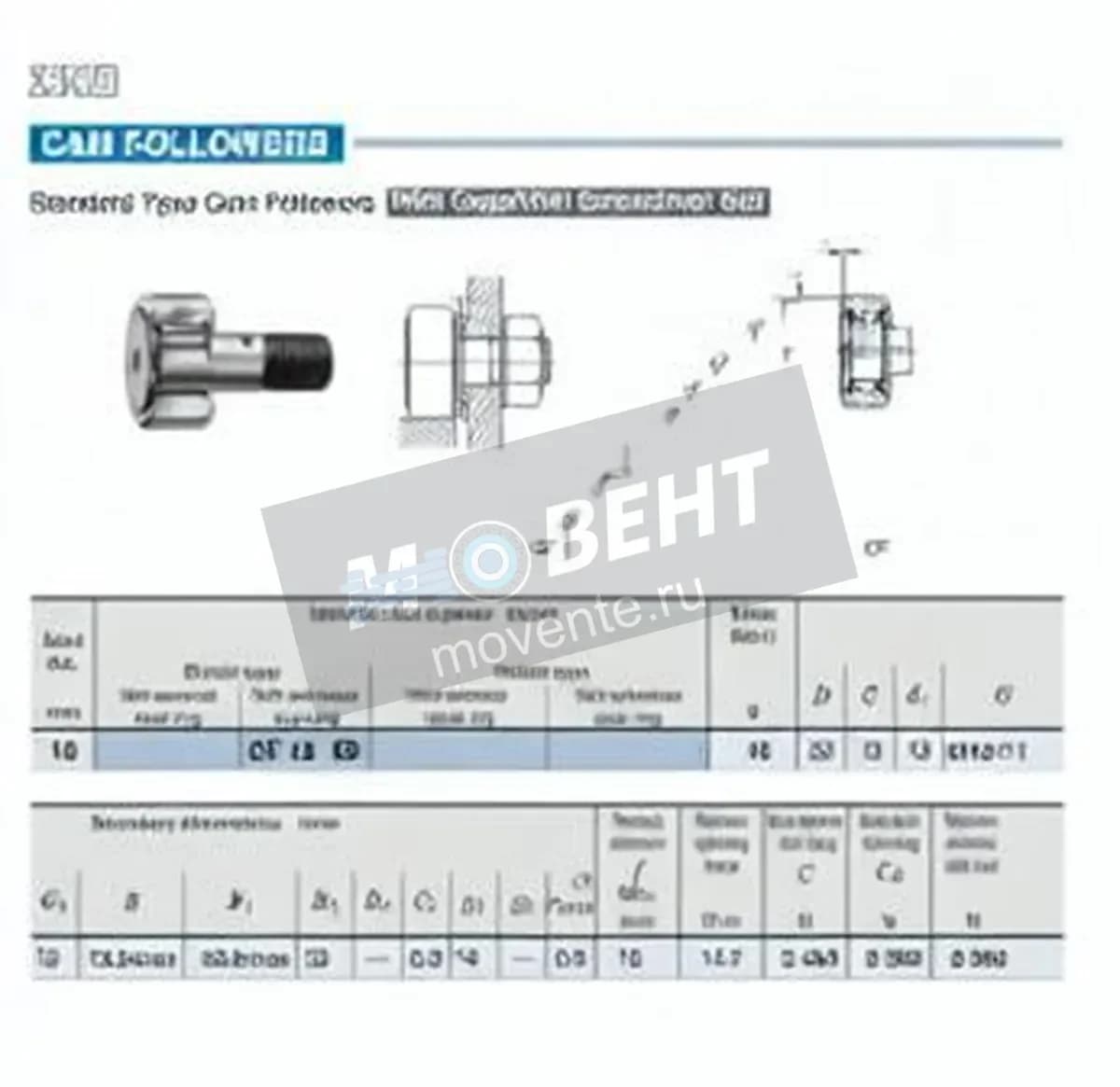 IKO CF10-M-IKO - Image 1